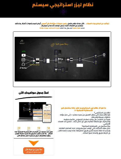 خريطة نظام فانل لخدمة مرتفعة السعر